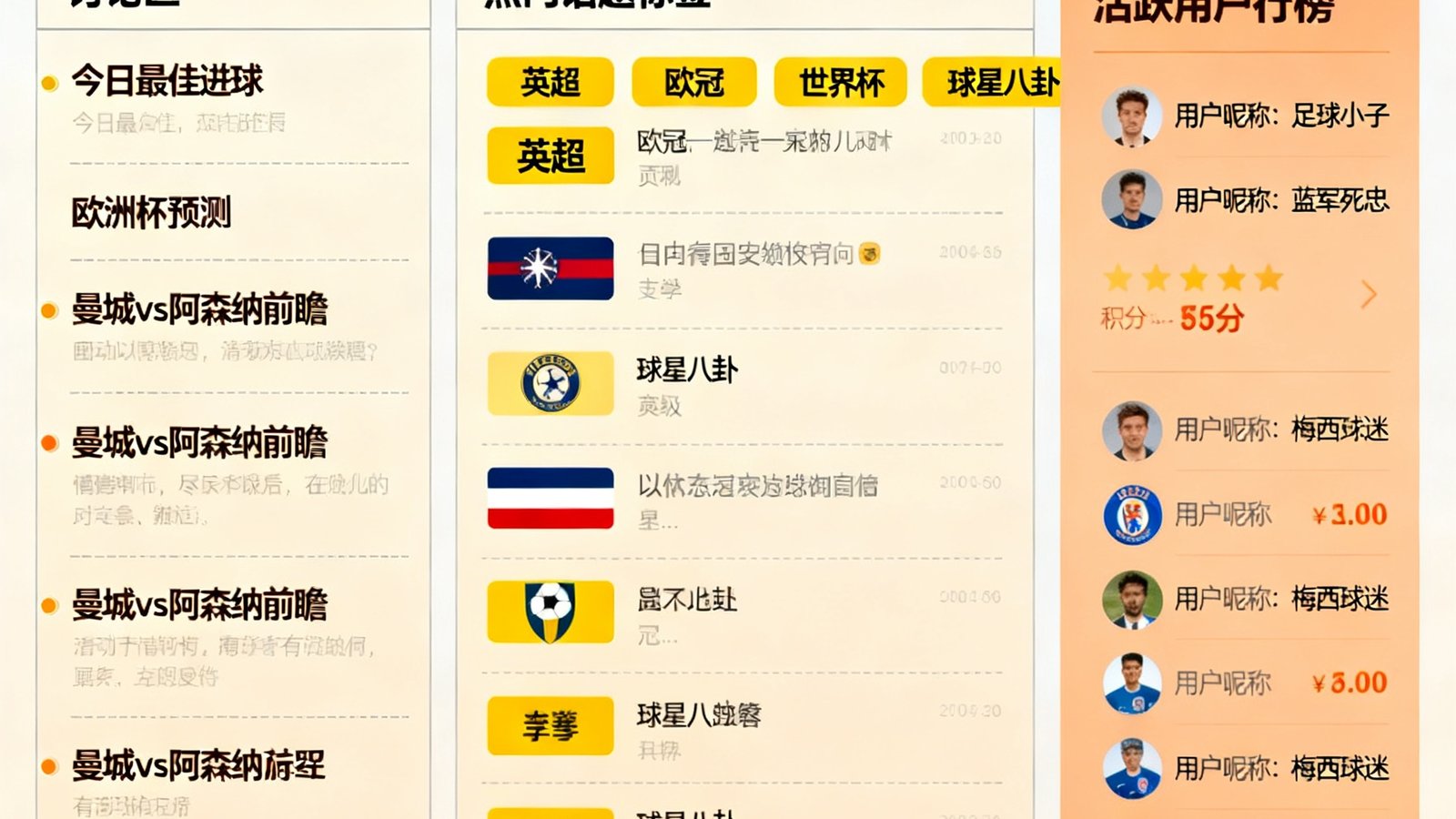 88看球球迷社区网页界面，展示讨论区帖子列表、热门话题标签和活跃用户排行榜，界面设计采用杂志风格排版，配色温暖，信息层级清晰